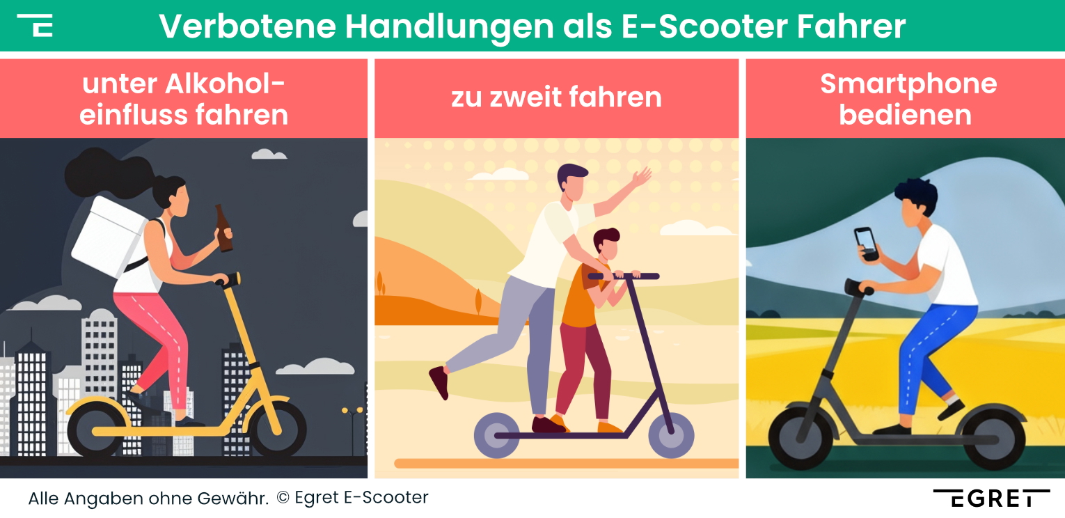 Verbotene Handlungen als E-Scooter Fahrer im Überblick