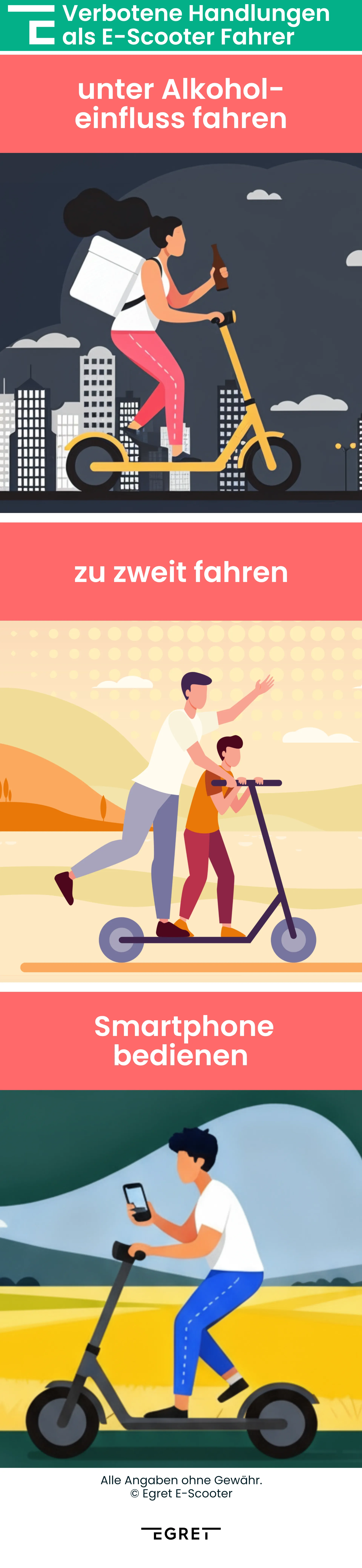 Verbotene Handlungen als E-Scooter Fahrer im Überblick