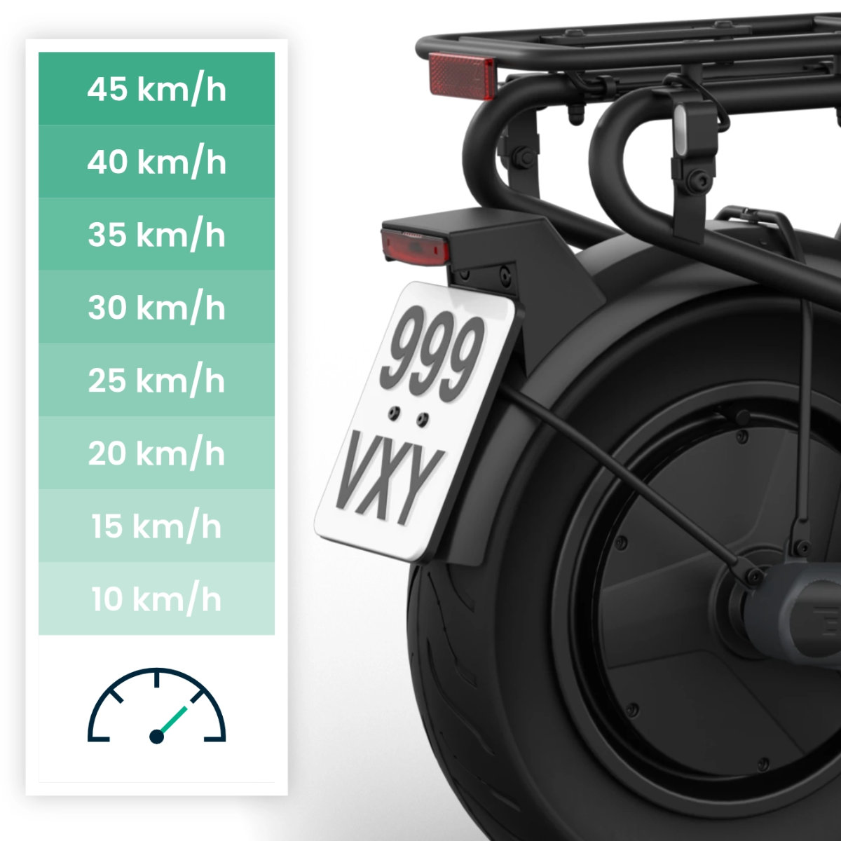 1.890 W Spitzenleistung